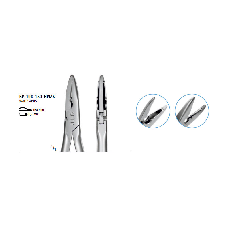 Crown and band forcep